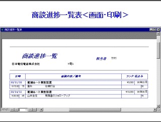 SFA2 進捗管理