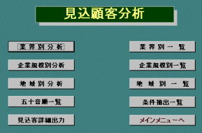 SFA顧客像画像